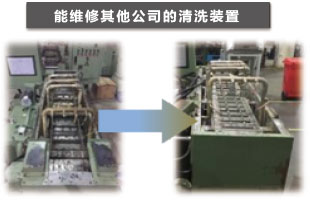 XA SERIES 旋轉式噴淋清洗設備